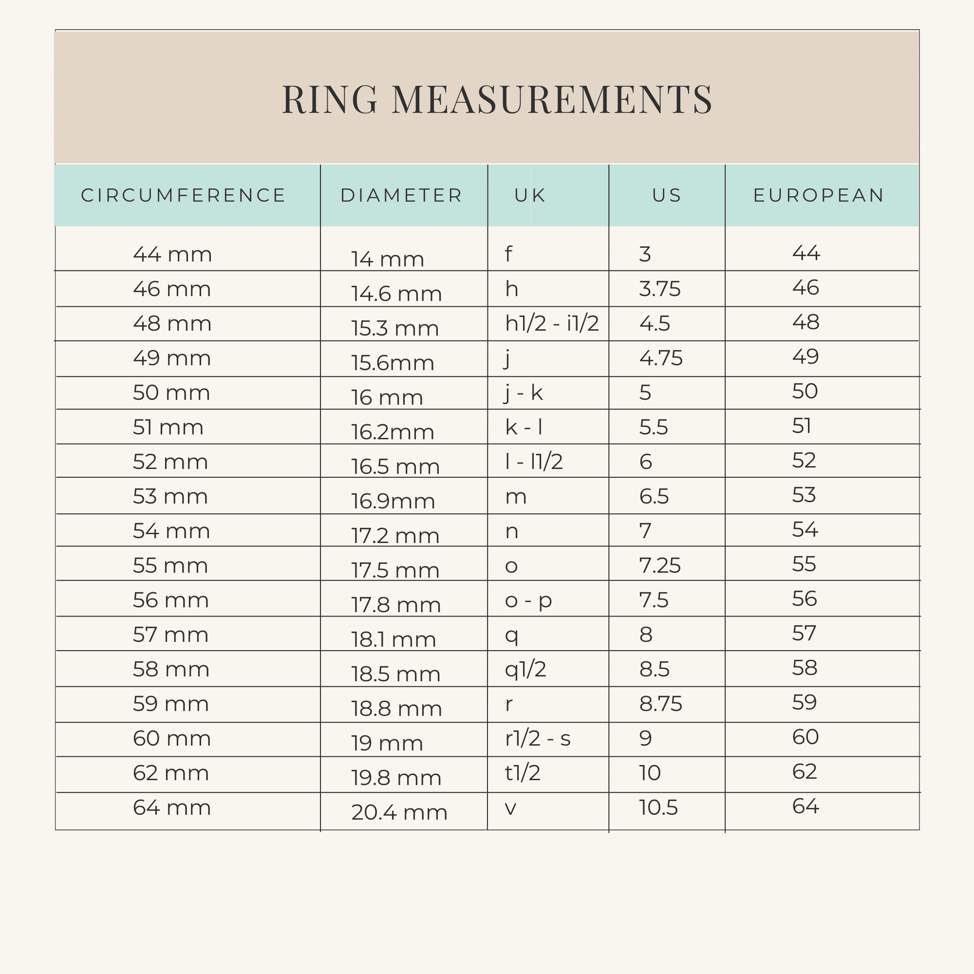 How to measure your ring size soul analyse