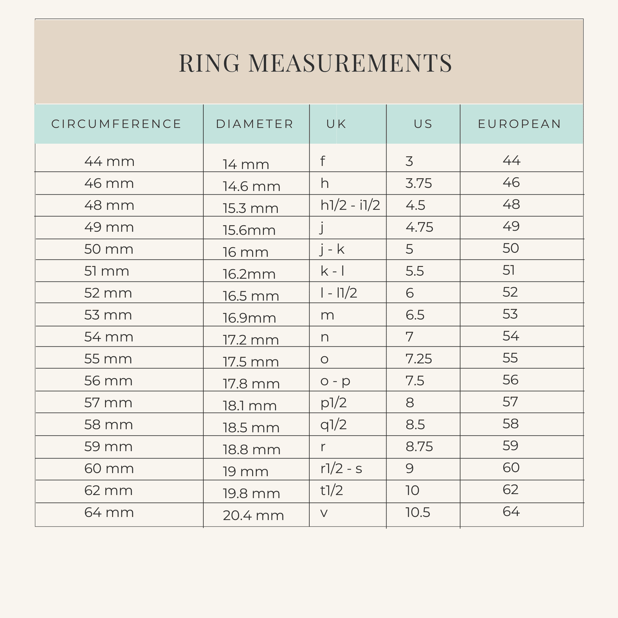 ladies-men-finger-ring-size-measurement-chart-printable